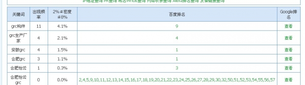 grc构件，优化