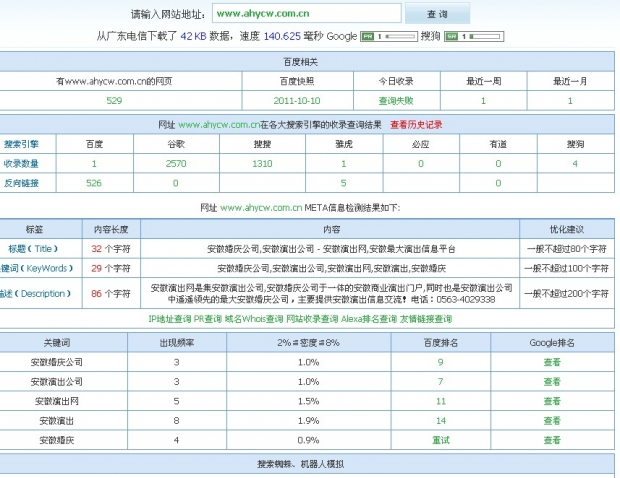 网站优化排名收录情况