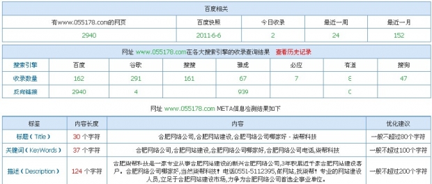 站长工具改版前